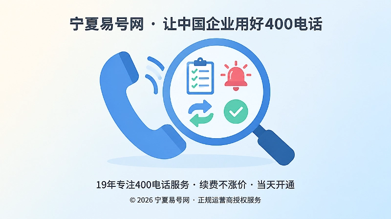 聚焦式配图：放大镜聚焦400电话运行监测、异常提醒和责任链检查清单