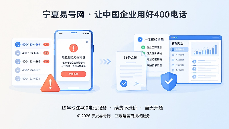 识别抢注话术并核验申请主体