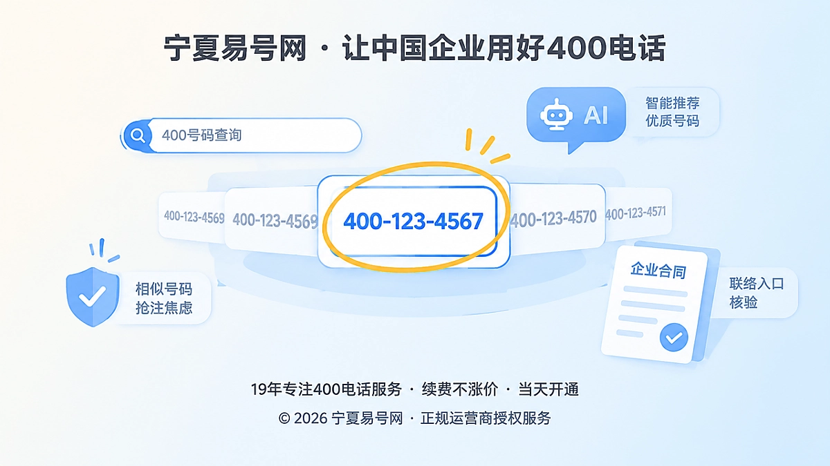 2026年防骗课堂：警惕“相似400号码被抢注”制造的紧急办理局