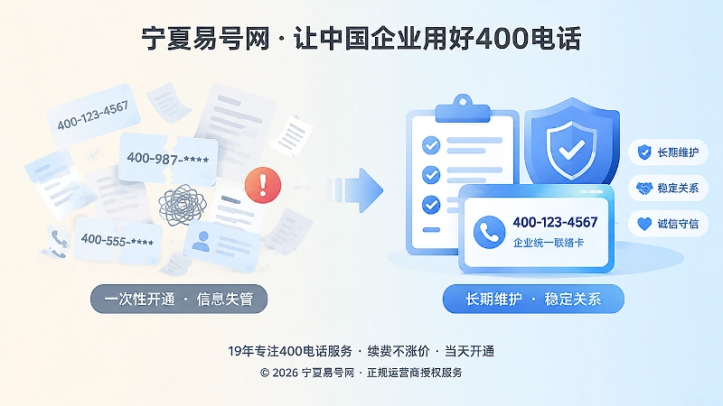 长期维护与信息失管的对比式扁平化插图
