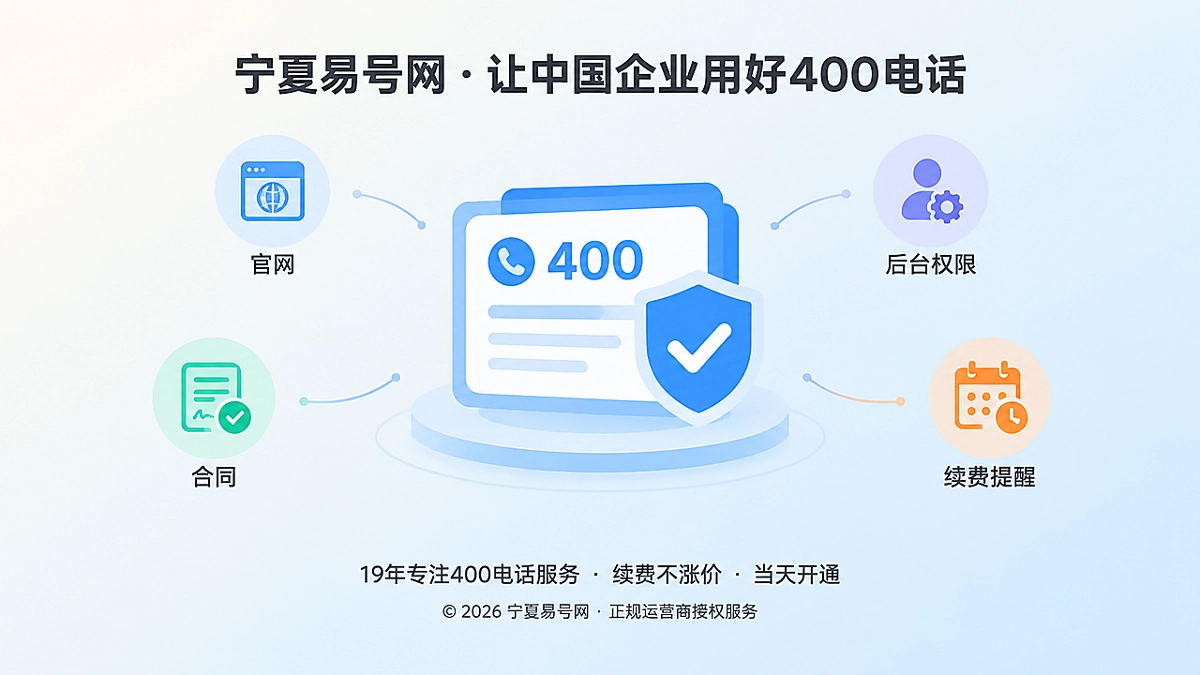 2026年400电话行业洞察：把通信资产纳入经营连续性审查